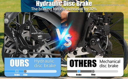 RX20_09_hydraulic_brakes