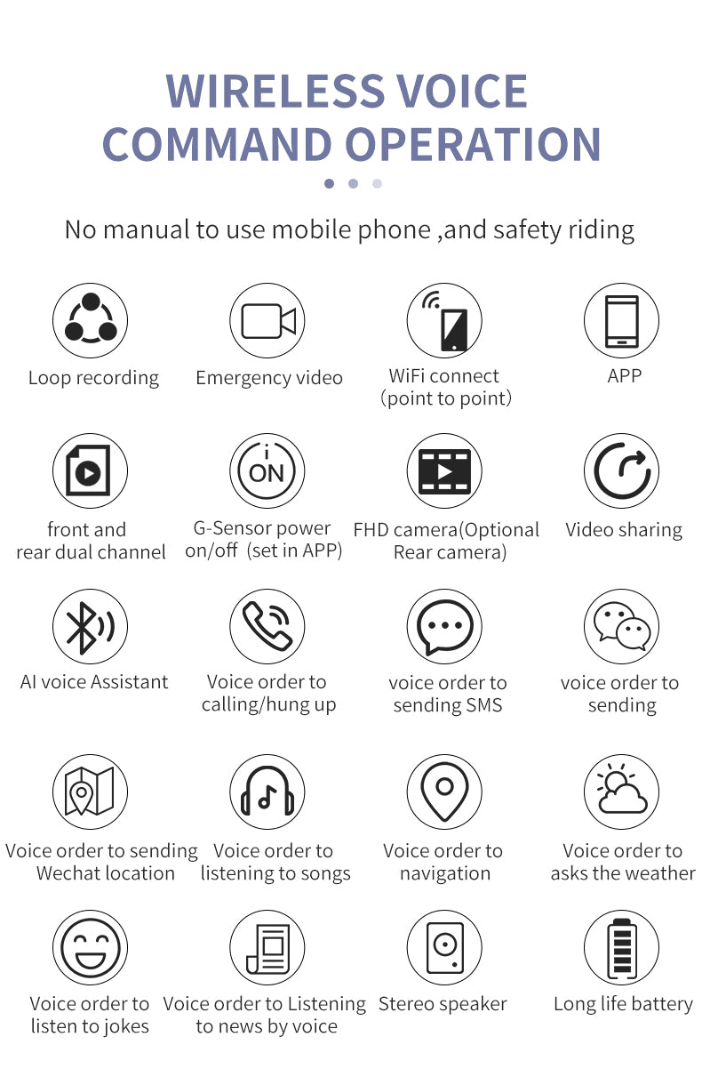 AI Smart Helmet с камерой Front & Rear HD, Bluetooth Calling и WIFI, Support Phone APP Live Check, Сохранить и делиться