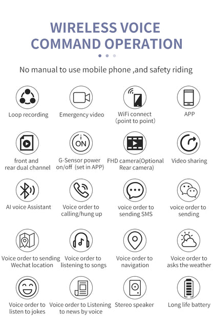 AI Smart Helmet с камерой Front & Rear HD, Bluetooth Calling и WIFI, Support Phone APP Live Check, Сохранить и делиться